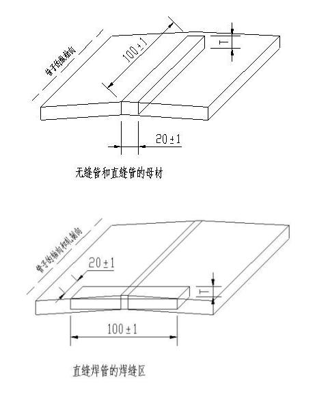 HIC样品.png