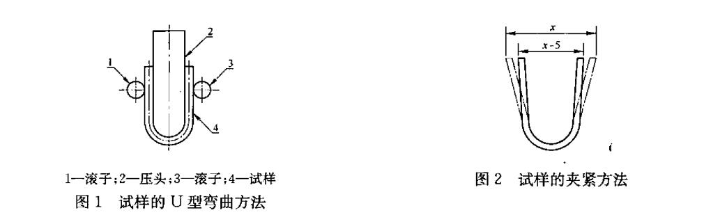 氯化镁应力腐蚀.jpg