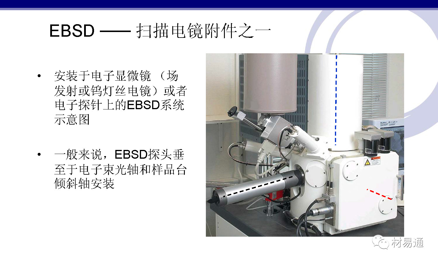 【材料检测】EBSD技术原理及构成