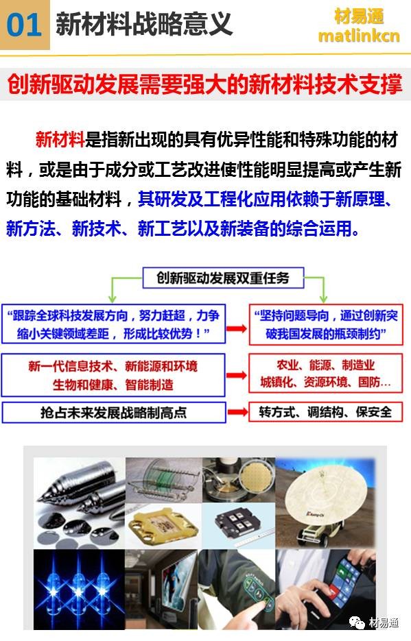 【精彩回顾】一组图看懂重点新材料之先进钢铁材料