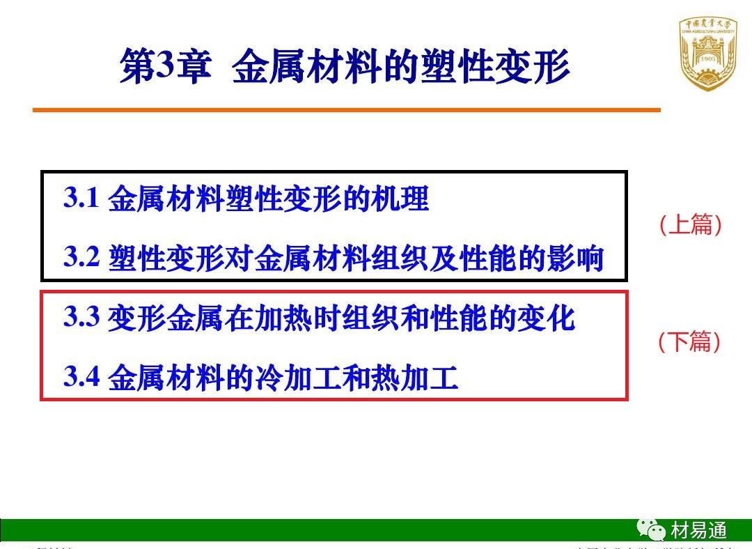 【材料课堂】金属的塑性变形（上篇）